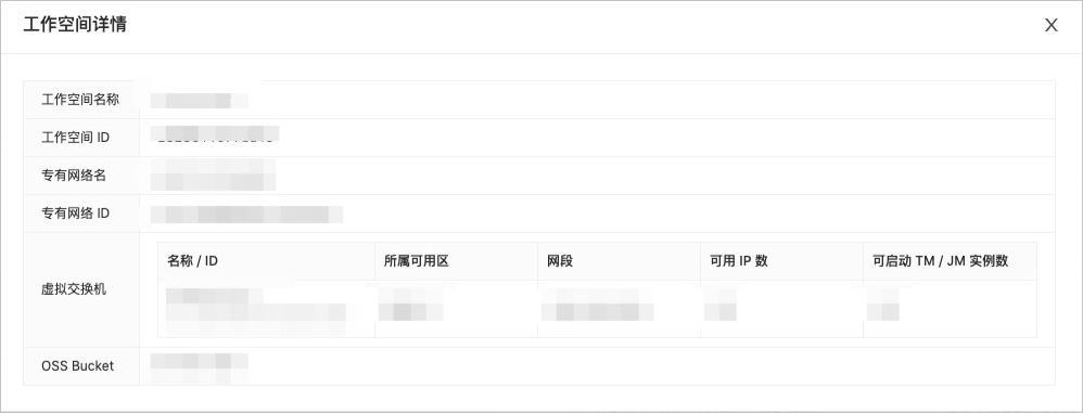 工作空间详情