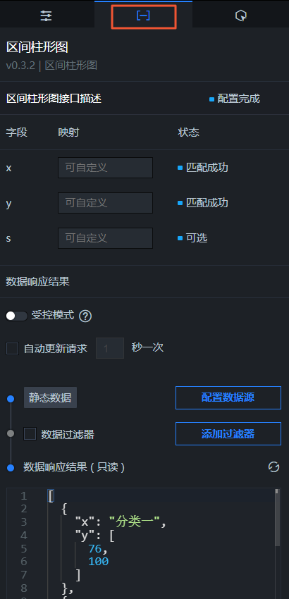 数据面板