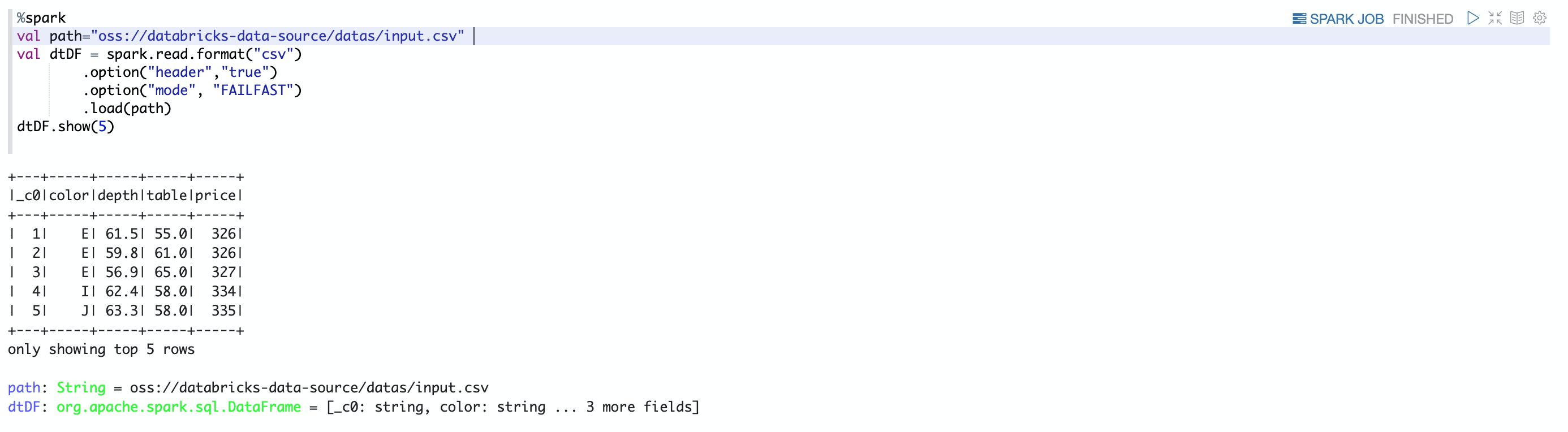 data1