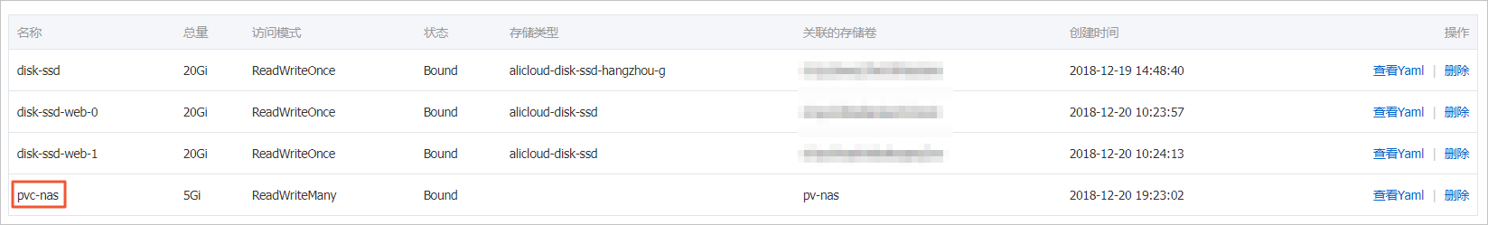 创建PVC