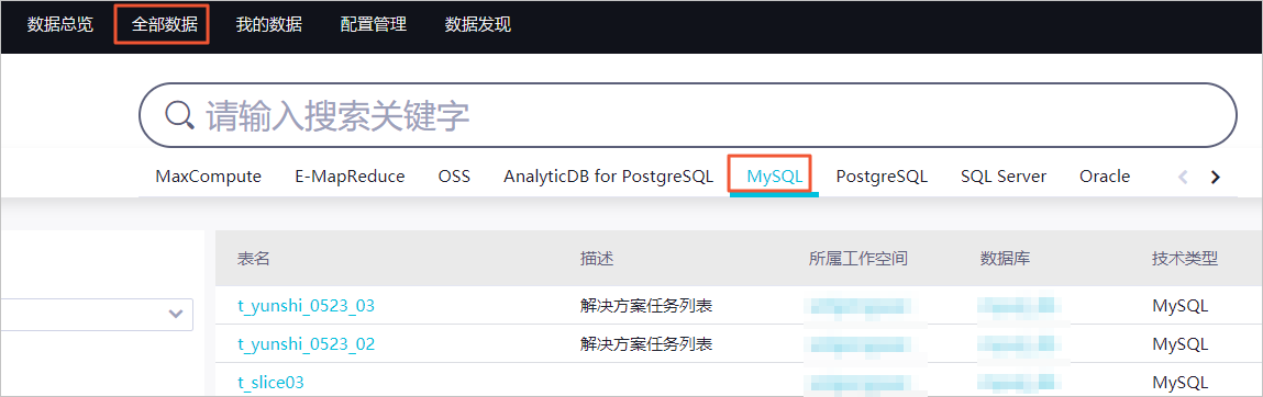 MySQL