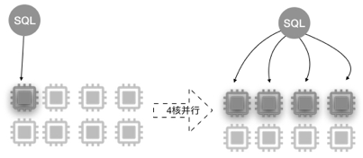 示意图