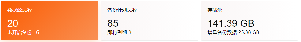 实例信息