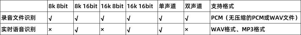 1621825786920-d2f6f357-547a-4ff9-a2cb-bc141138e11e