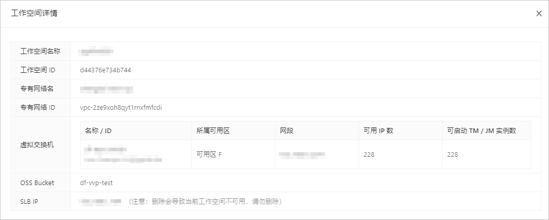 工作空间详情