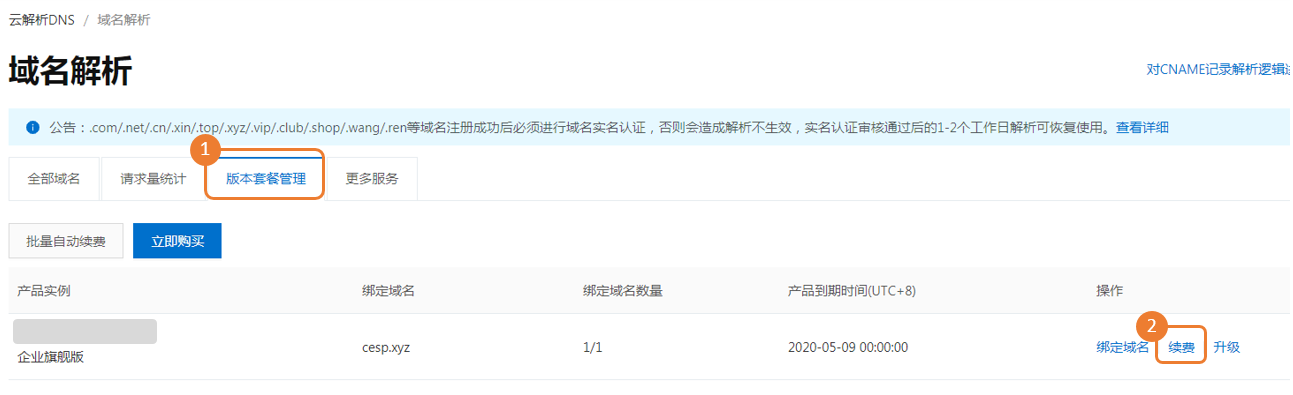 续费