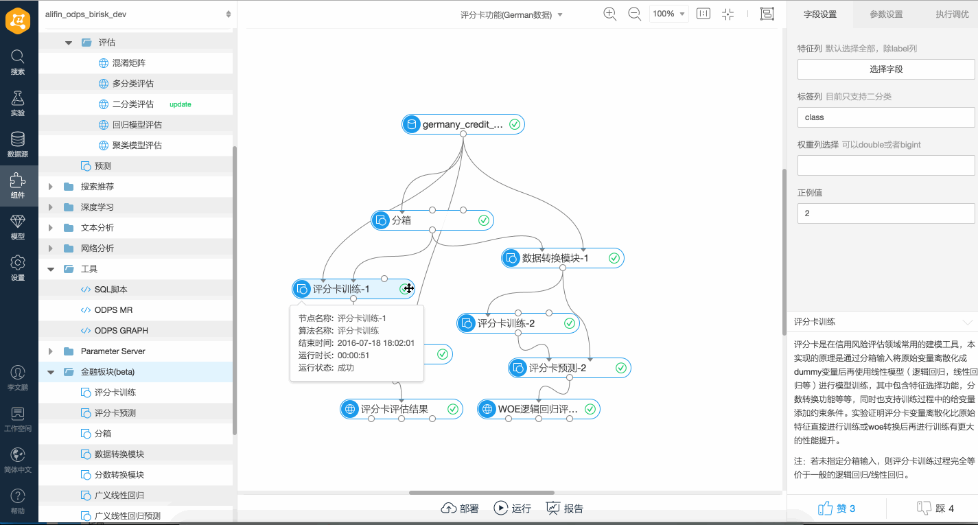 Stepwise特征选择、特征WOE变换及逻辑回归Stepwise特征选择的对比
