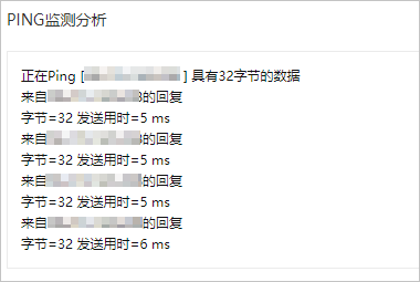 PING monitoring analysis