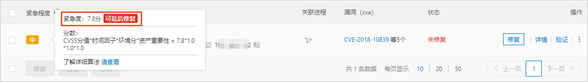 漏洞修复紧急度得分