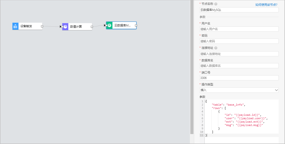 云数据库MySQL