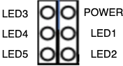 板载LED灯序号图