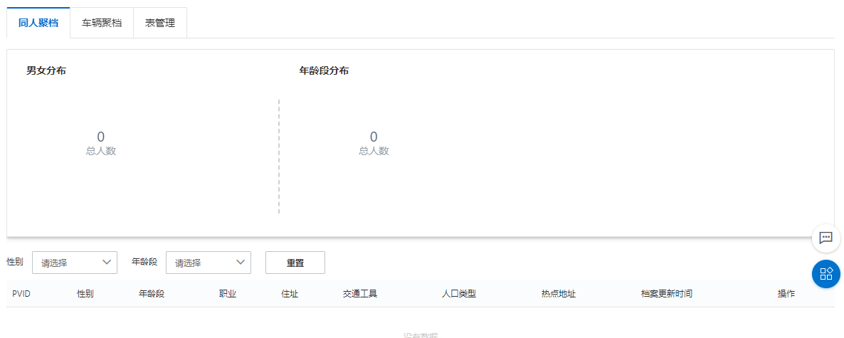 同人聚档