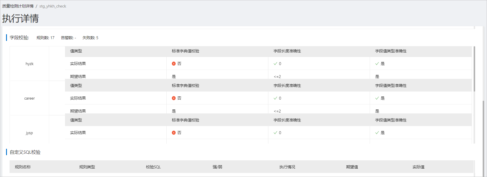 质量结果查看