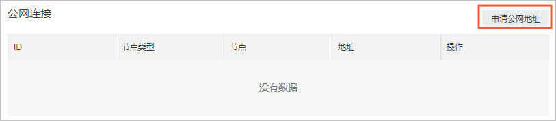 申请公网连接地址