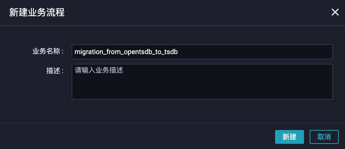 dataworks_business_name