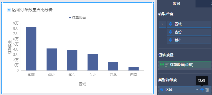 钻取