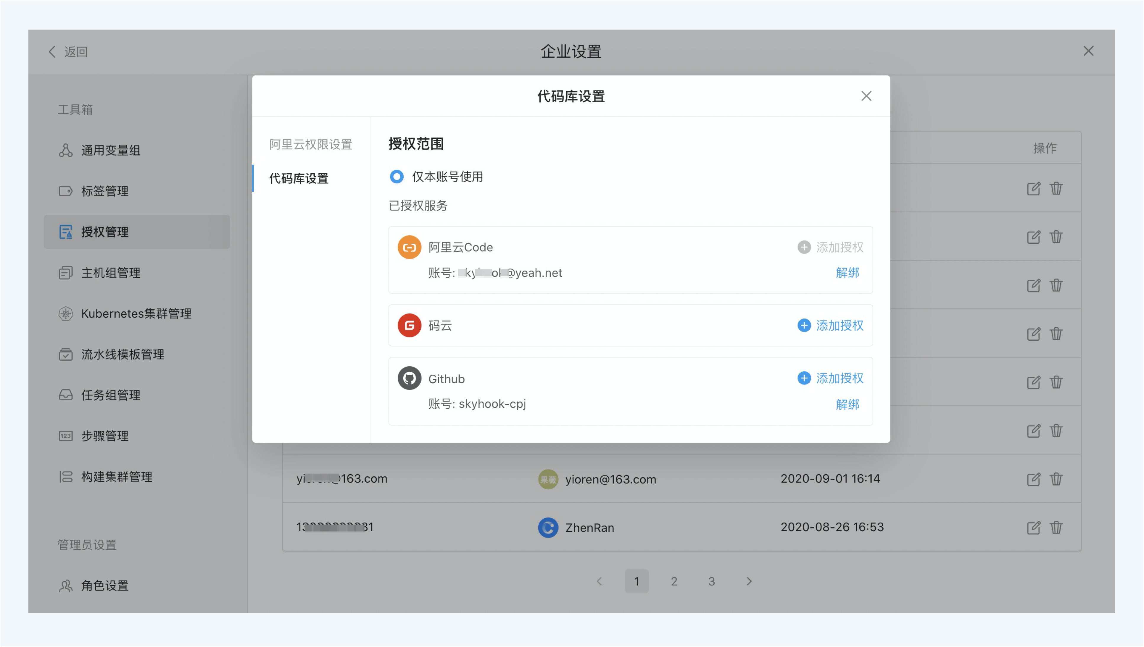 图3代码库授权