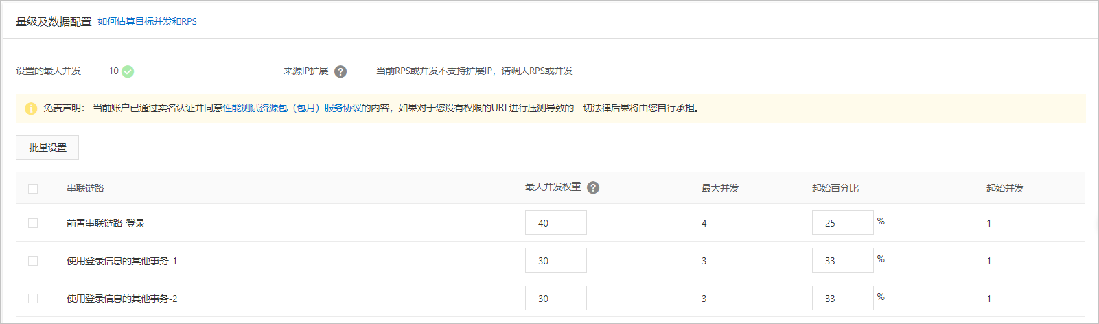 配置量级.png