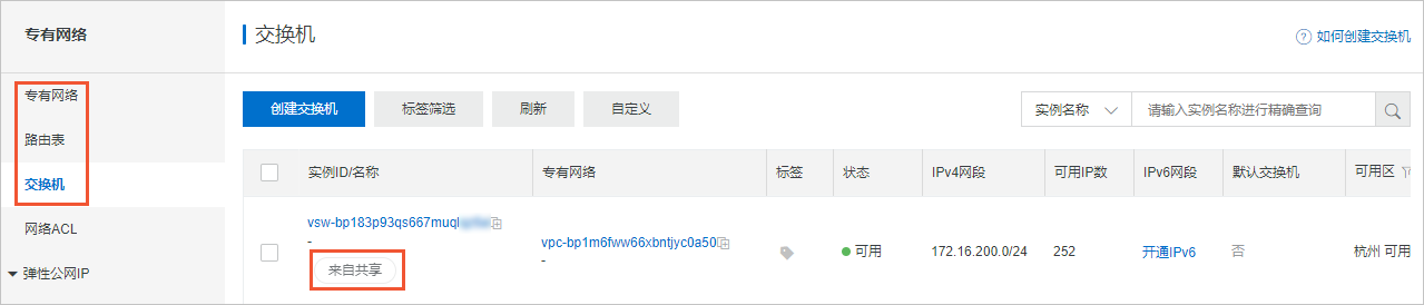 查看共享VPC