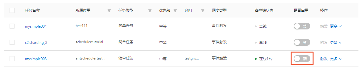 启用