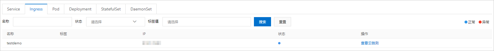 容器监控-ingress列表