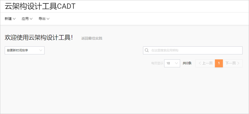 CADT
