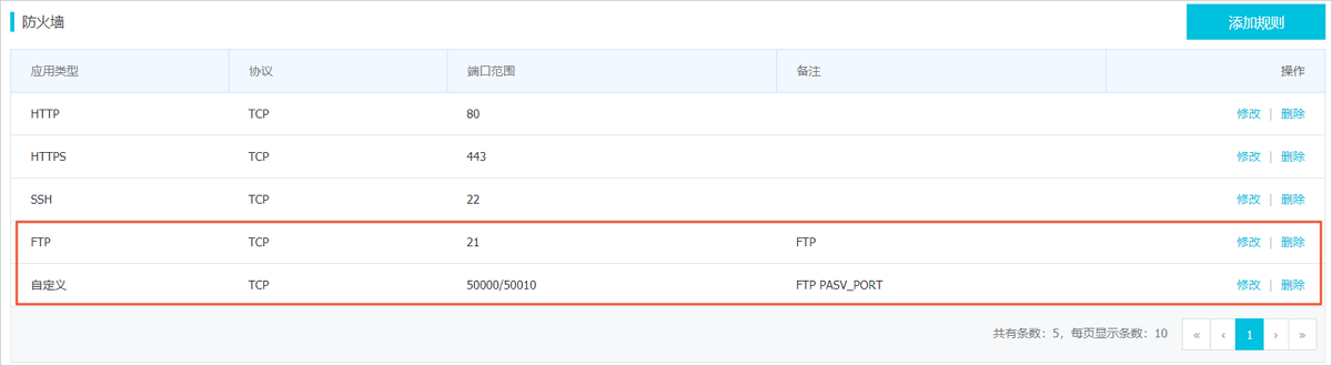 FTP防火墙