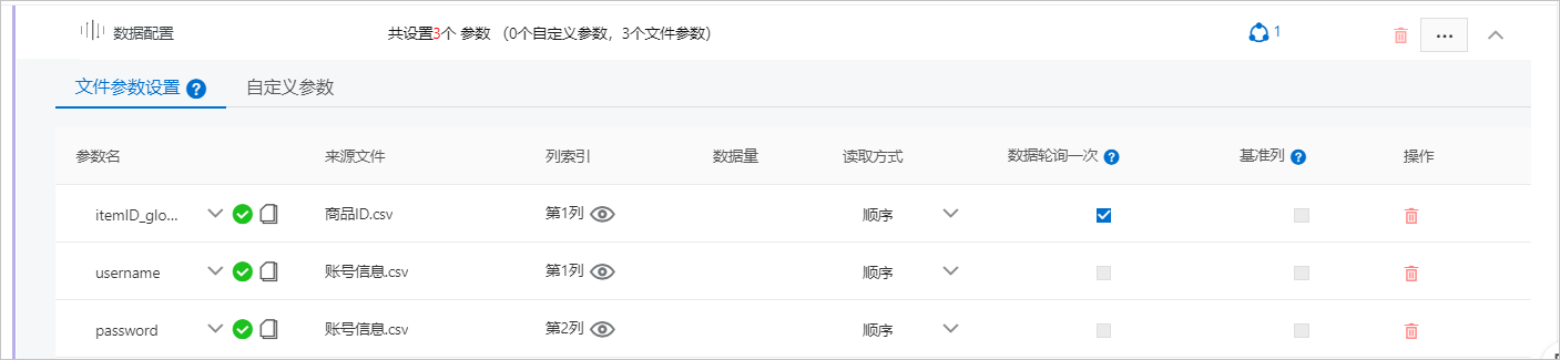数据配置节点