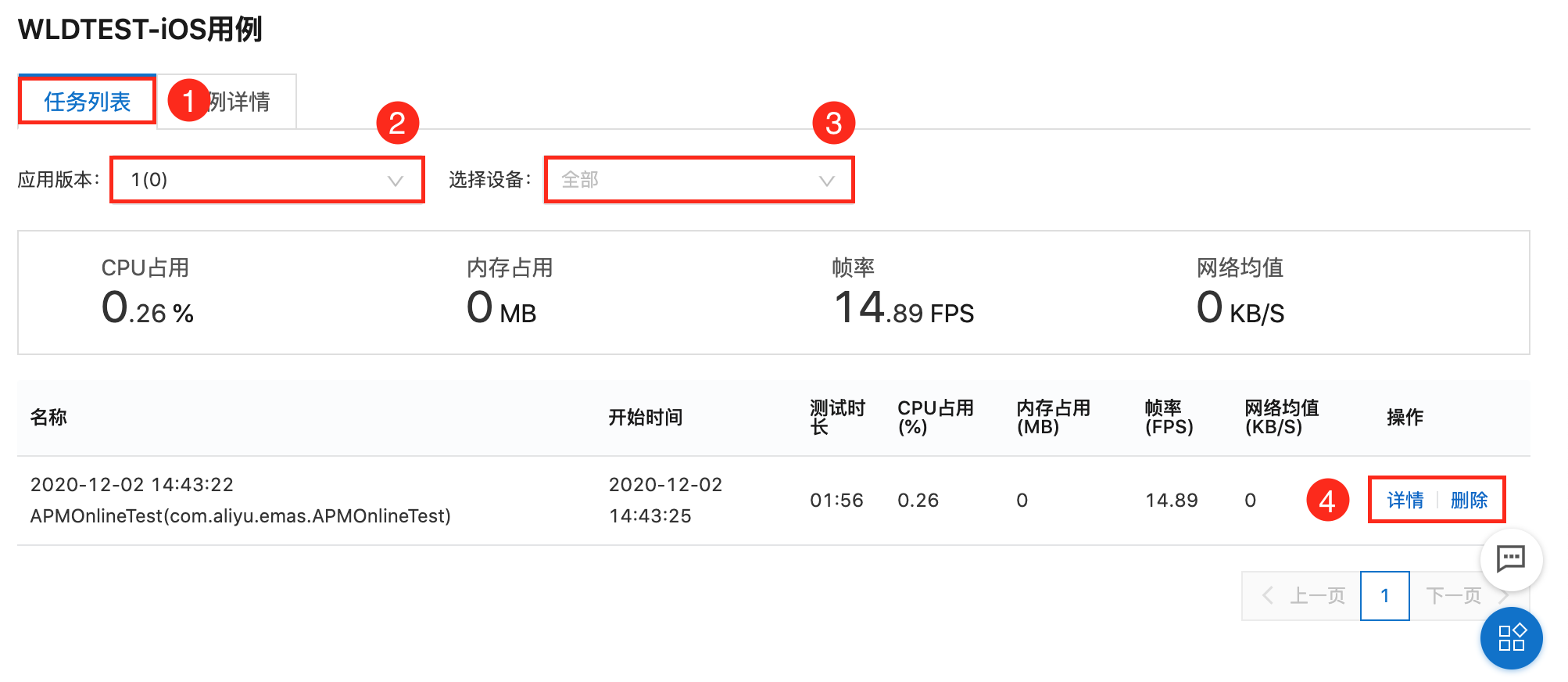 任务列表1450
