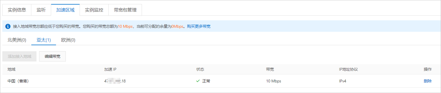 加速IP