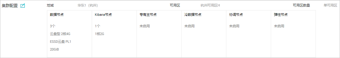 普通商业版