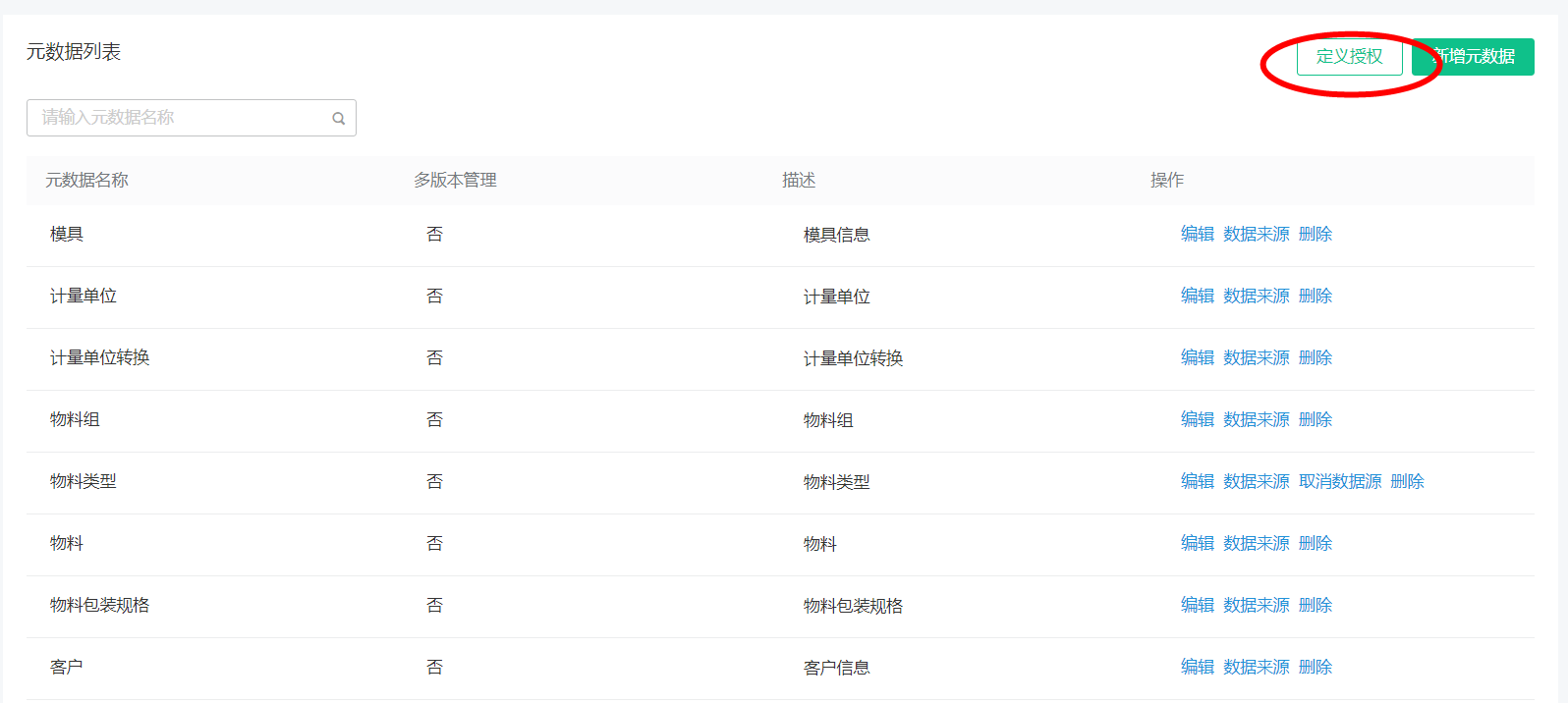 定义授权