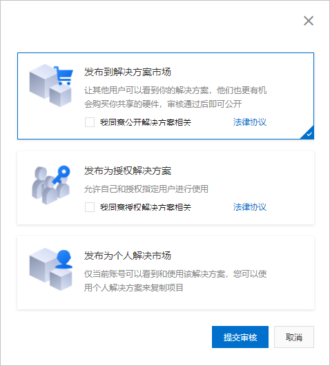 发你解决方案