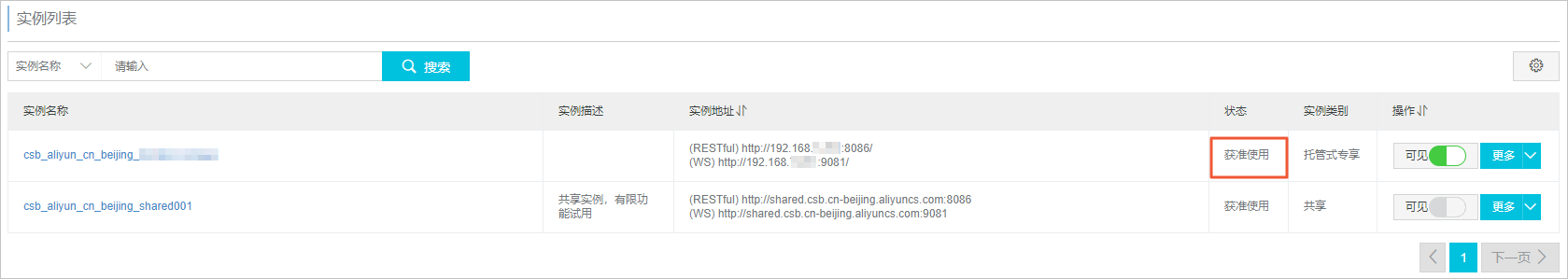 被授权用户实例列表页面
