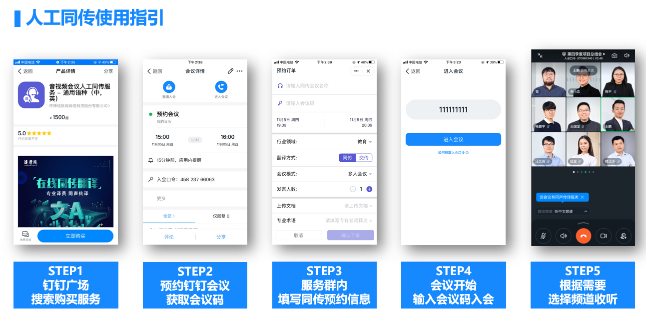 使用流程