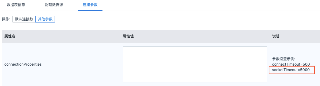 其他问题 金融分布式架构sofastack 阿里云