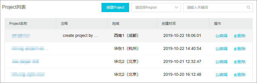 Project列表