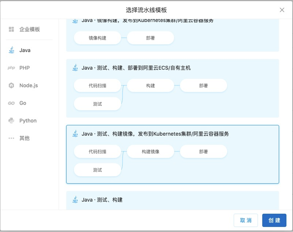 K8S3.1