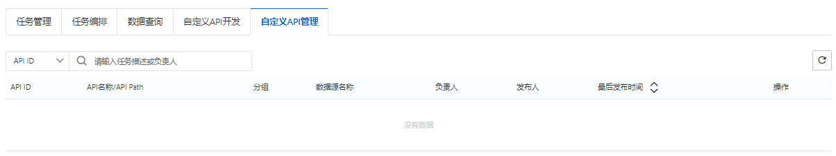API管理