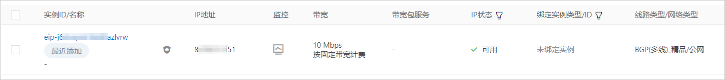 精品EIP
