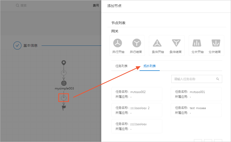添加子流程