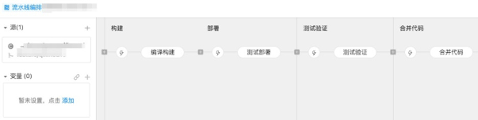 集成环境流水线