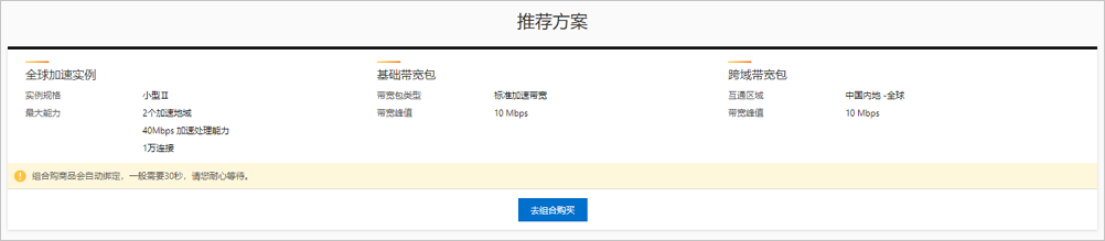 智能推荐方案