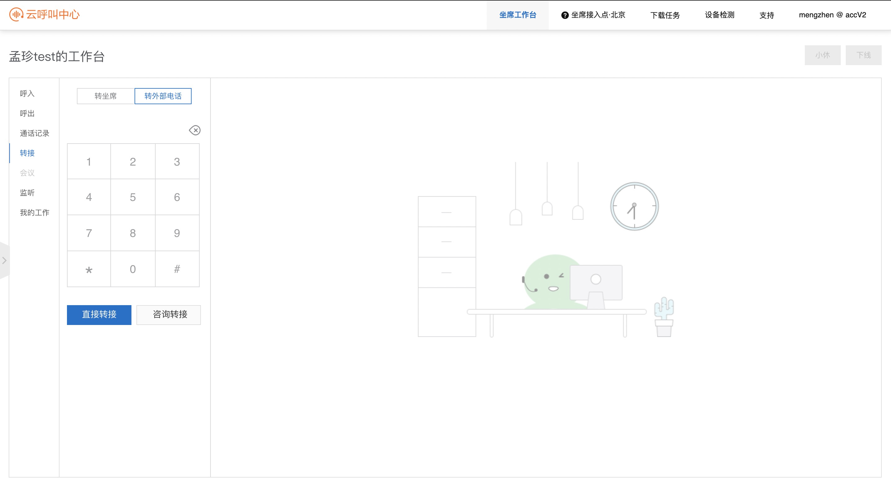 转外部电话