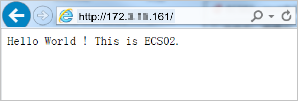 ECS02