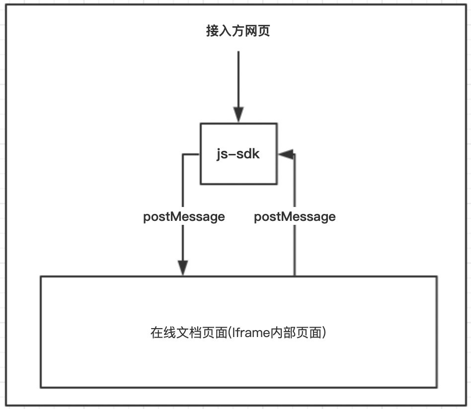 fig_IMM_object001