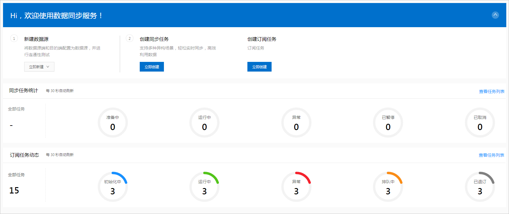 数据同步服务概览