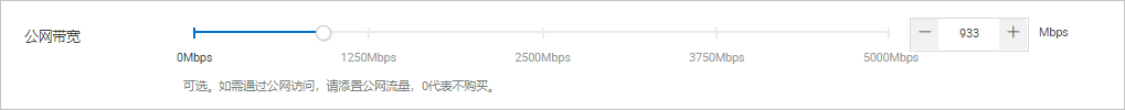 mse公网带宽