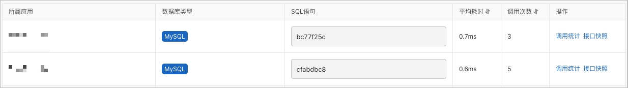 SQL语句列表