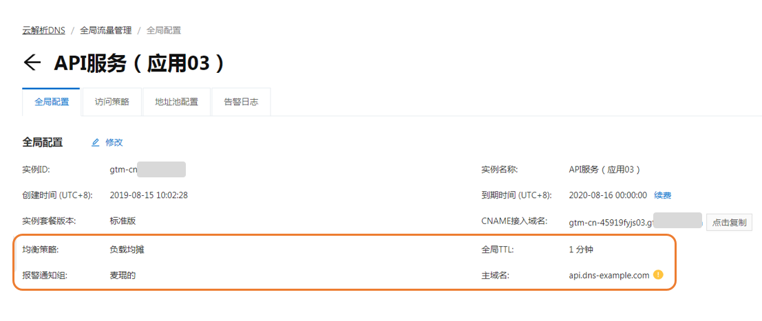 全局API